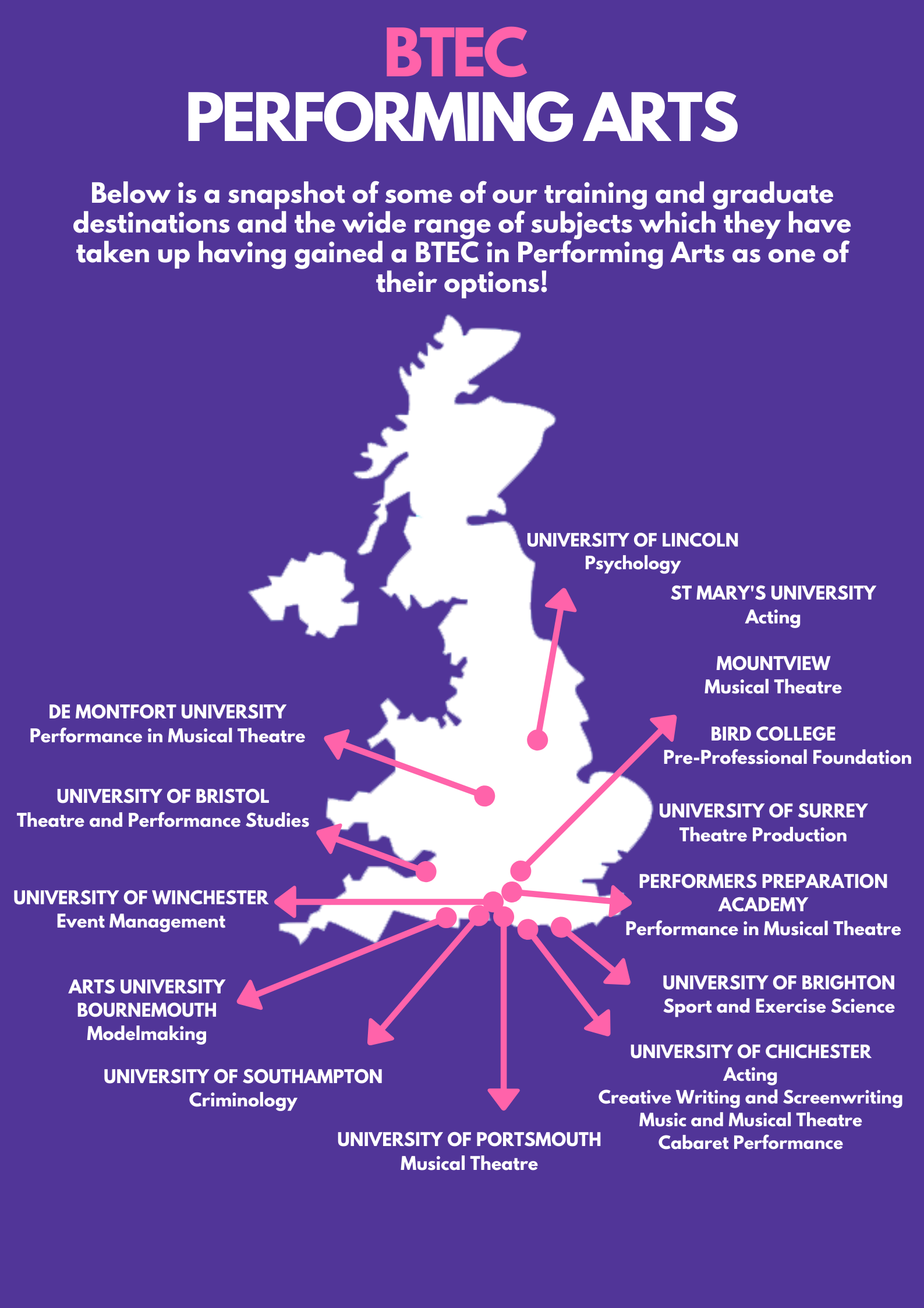 performing-arts-courses-the-sixth-form-college-farnborough